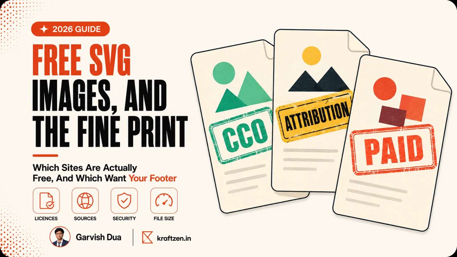 Blog cover reading "Free SVG images", with three file cards stamped CC0, attribution and paid