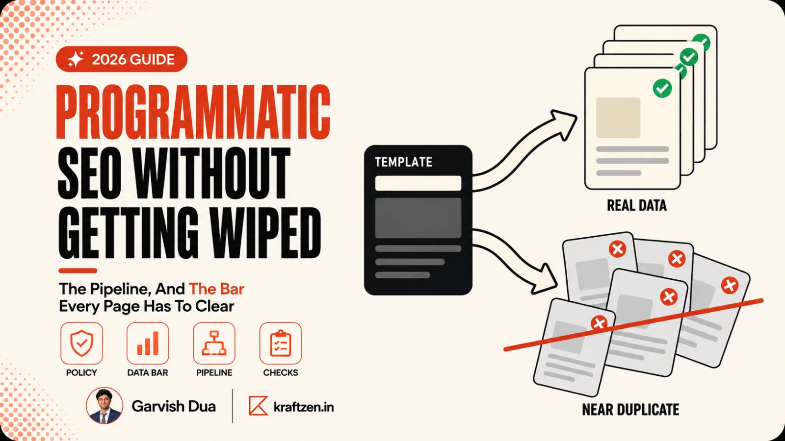Blog cover reading "Programmatic SEO 2026", with a page template splitting into pages marked pass and fail